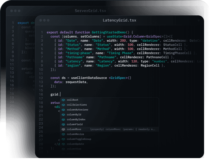 LyteNyte Grid supports incredible DX