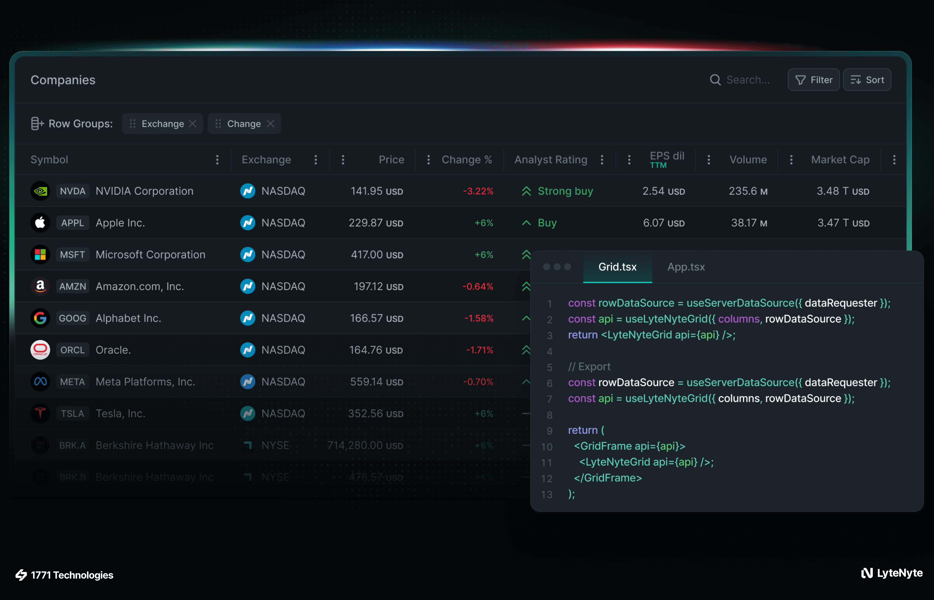 LyteNyte Grid version to image with code displayed