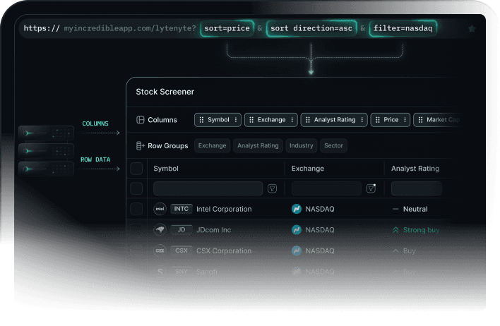Stateless data grid demonstration