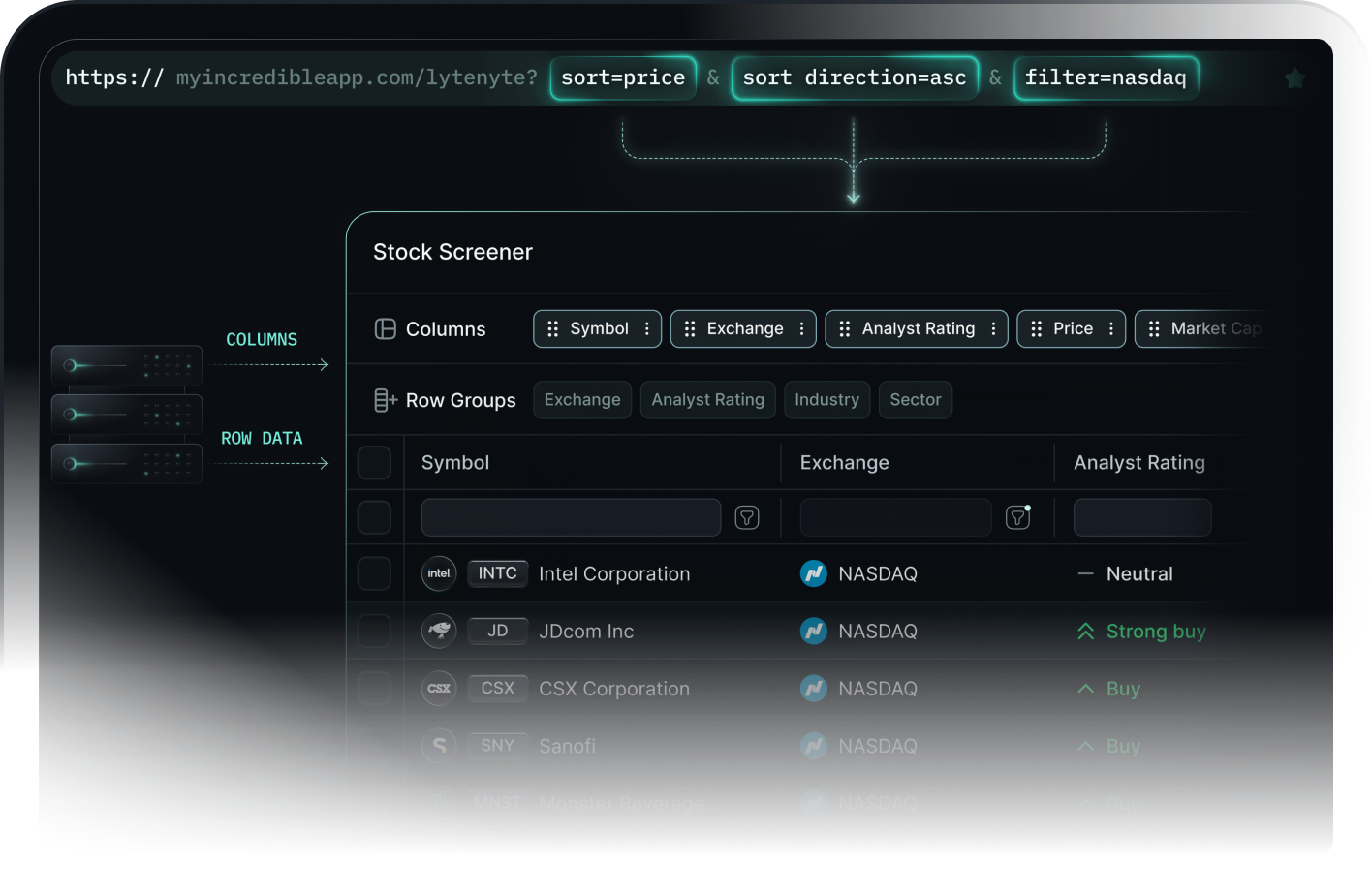 Stateless data grid demonstration