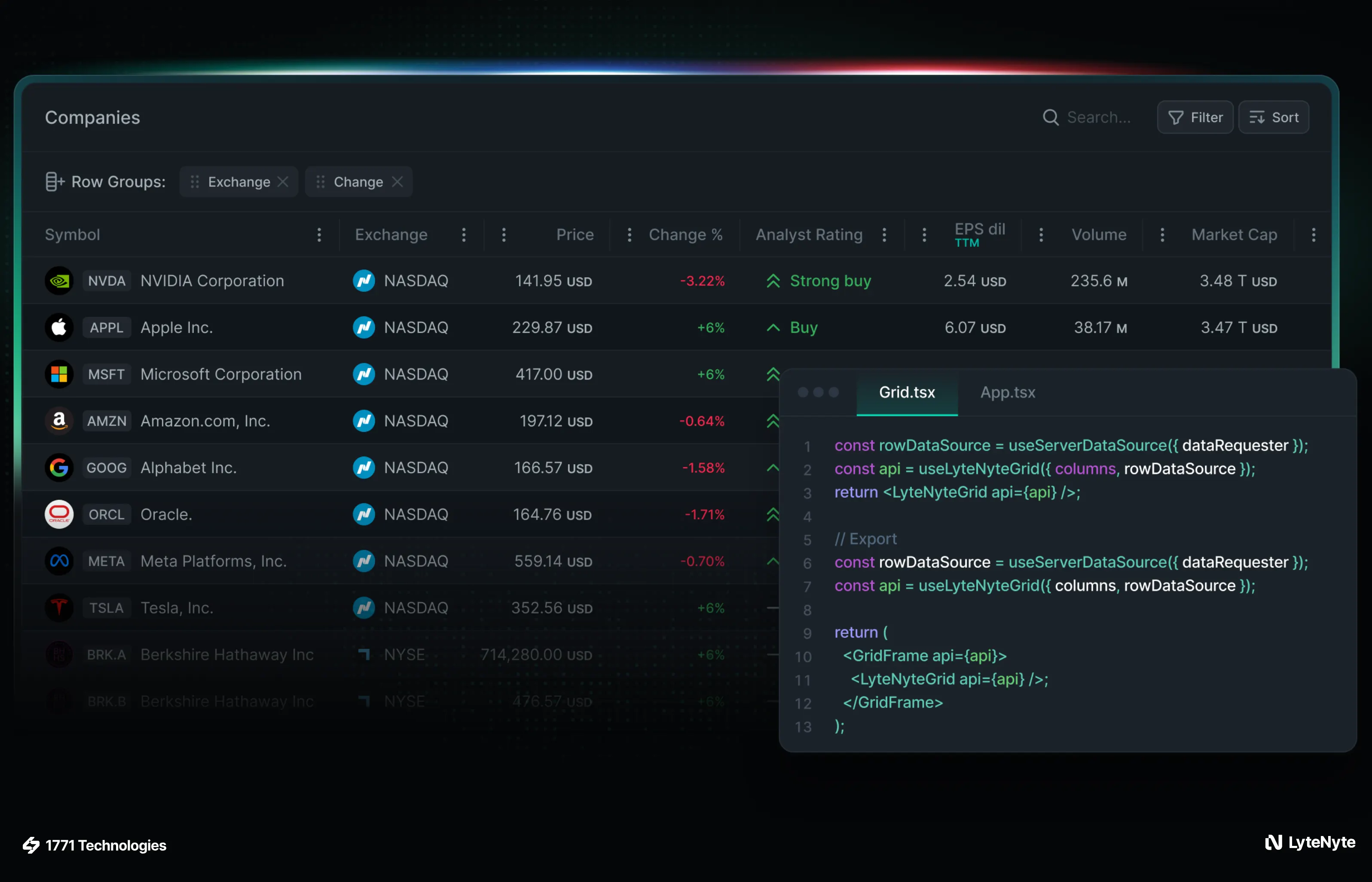 LyteNyte Release 2.0